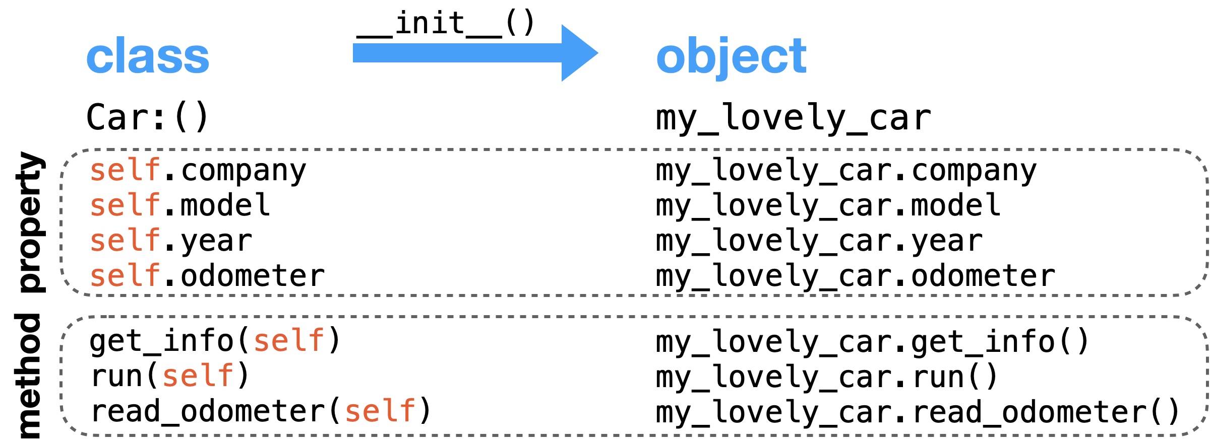 1-1-python-tutorial